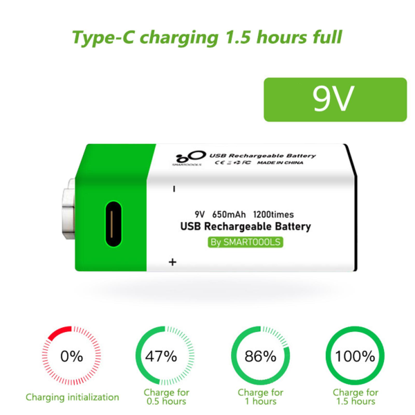 SmarToools 9V Type-C Lithium Rechargeable Battery - Image 3